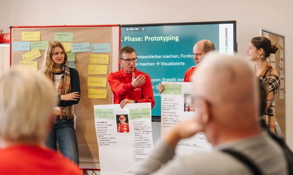 Eine Gruppe von Menschen in einem Workshop, die an einer Wand mit Post-its und Flipcharts arbeiten. Ein Mann in einem roten Pullover erklärt etwas und zeigt auf ein Flipchart mit der Überschrift "Phase: Prototyping". Die Teilnehmer sind aktiv in die Diskussion eingebunden und halten Notizen in den Händen.